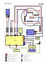 Preview for 9 page of Philips GC9220 Service Manual