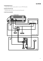 Preview for 2 page of Philips GC9500 Series Service Manual