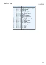 Preview for 3 page of Philips GC9520 Service Manual