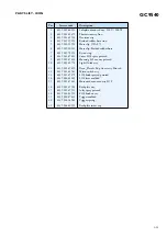 Preview for 3 page of Philips GC9540 Service Manual