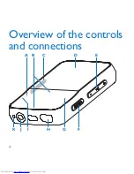 Preview for 8 page of Philips GoGEAR SA1VBE04B Quick Start Manual