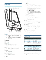 Preview for 10 page of Philips GoGEAR SA4ARA 04 User Manual