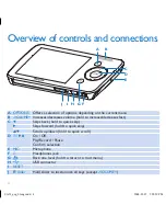 Preview for 6 page of Philips GoGear SA5345 Quick Start Manual