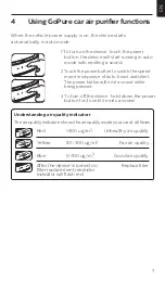 Preview for 7 page of Philips GoPure GP6201 User Manual