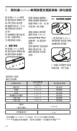 Preview for 24 page of Philips GoPure GP6201 User Manual