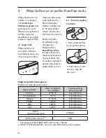 Preview for 8 page of Philips GP7101 User Manual