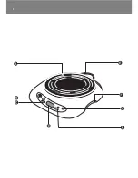 Preview for 3 page of Philips Haloplate HD4415 User Manual