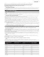 Preview for 37 page of Philips HB594 User Manual