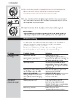 Preview for 10 page of Philips HC 8520 Instructions For Use Manual