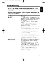 Preview for 9 page of Philips HC8410 User Manual