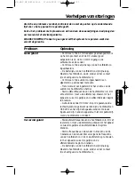 Preview for 41 page of Philips HC8410 User Manual