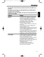 Preview for 81 page of Philips HC8410 User Manual