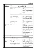 Preview for 8 page of Philips HD3620/20 Service Manual