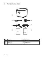 Preview for 6 page of Philips HD4568 User Manual