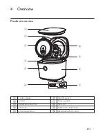 Preview for 7 page of Philips HD4568 User Manual