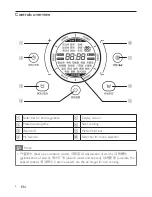 Preview for 8 page of Philips HD4568 User Manual