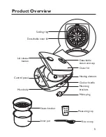 Preview for 4 page of Philips HD4744 User Manual