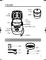 Preview for 4 page of Philips HD4745 Quick Start Manual