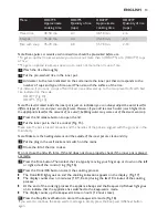 Preview for 13 page of Philips HD4775 User Manual