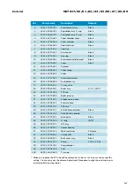 Preview for 5 page of Philips HD7817/60 Service Manual