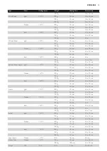 Preview for 13 page of Philips HD9020 Manual