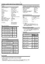 Preview for 2 page of Philips HDD060 Service Manual