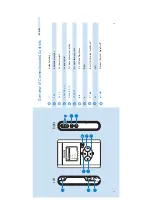 Preview for 4 page of Philips HDD060 Service Manual