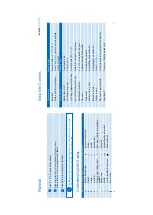 Preview for 5 page of Philips HDD060 Service Manual