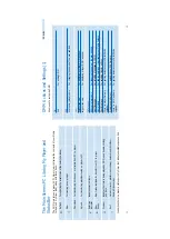 Preview for 8 page of Philips HDD060 Service Manual