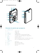 Preview for 5 page of Philips HDD082 Service Manual