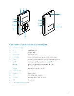 Preview for 6 page of Philips HDD082 User Manual