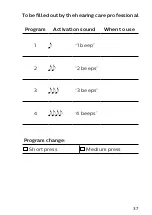 Preview for 37 page of Philips HearLink 2000 BTE PP User Manual