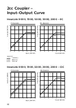 Preview for 62 page of Philips HearLink 2000 User Manual