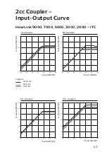 Preview for 63 page of Philips HearLink 2000 User Manual