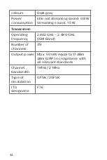 Preview for 44 page of Philips HearLink HEA6002 User Manual