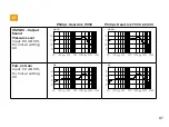 Preview for 87 page of Philips HearLink miniRITE T R Charger Instructions For Use Manual