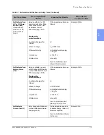 Preview for 25 page of Philips Heartstart XLT Service Manual