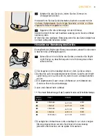 Preview for 11 page of Philips HF3305 User Manual