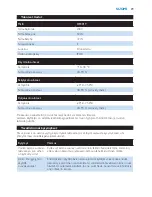 Preview for 29 page of Philips HF3319 User Manual