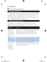 Preview for 20 page of Philips HF3330 User Manual