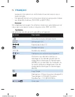 Preview for 72 page of Philips HF3330 User Manual