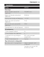 Preview for 103 page of Philips HF3430 Manual