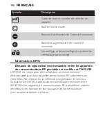 Preview for 106 page of Philips HF3430 Manual