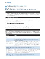 Preview for 18 page of Philips HF3476/01 User Manual