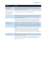 Preview for 27 page of Philips HF3476/01 User Manual