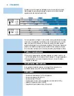 Preview for 44 page of Philips HF390 User Manual