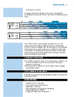 Preview for 51 page of Philips HF390 User Manual