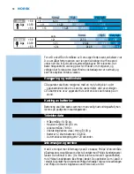 Preview for 58 page of Philips HF390 User Manual