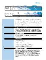 Preview for 65 page of Philips HF390 User Manual