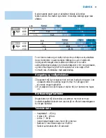 Preview for 79 page of Philips HF390 User Manual